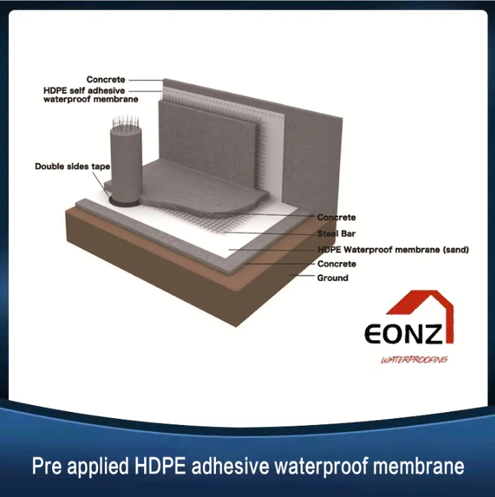 Asian Paints Hdpe Membrane